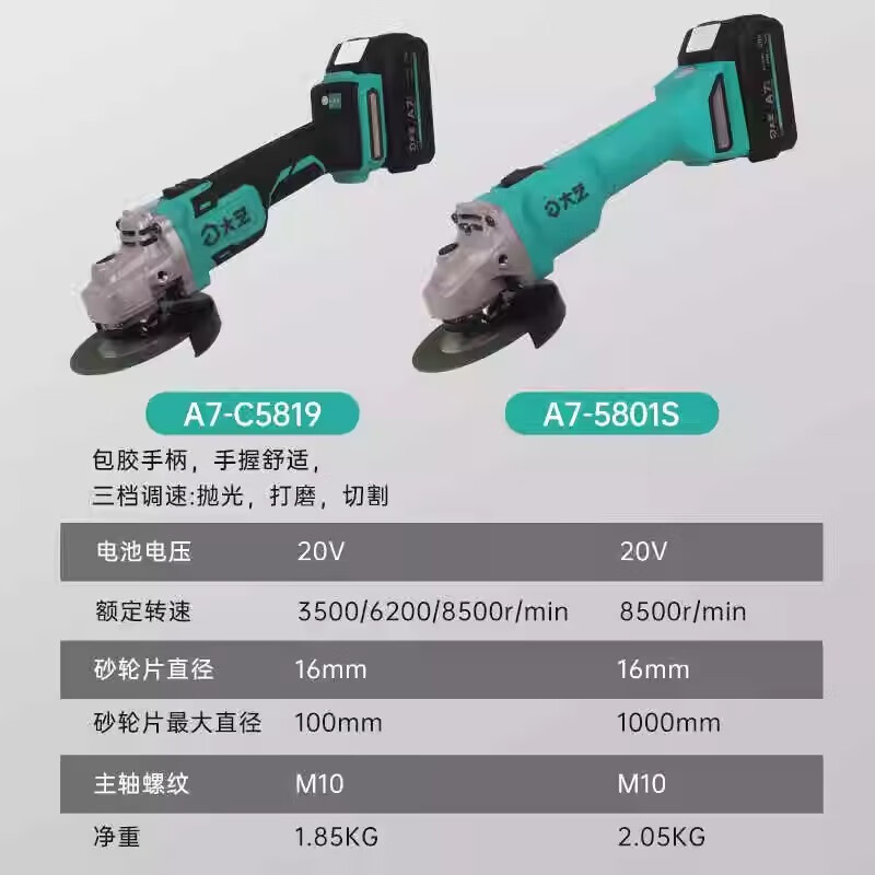 Dayi A7C5819 lithium electric angle grinder brushless three-speed speed regulation 5801G machine head (three-speed speed regulation 10500 high speed
