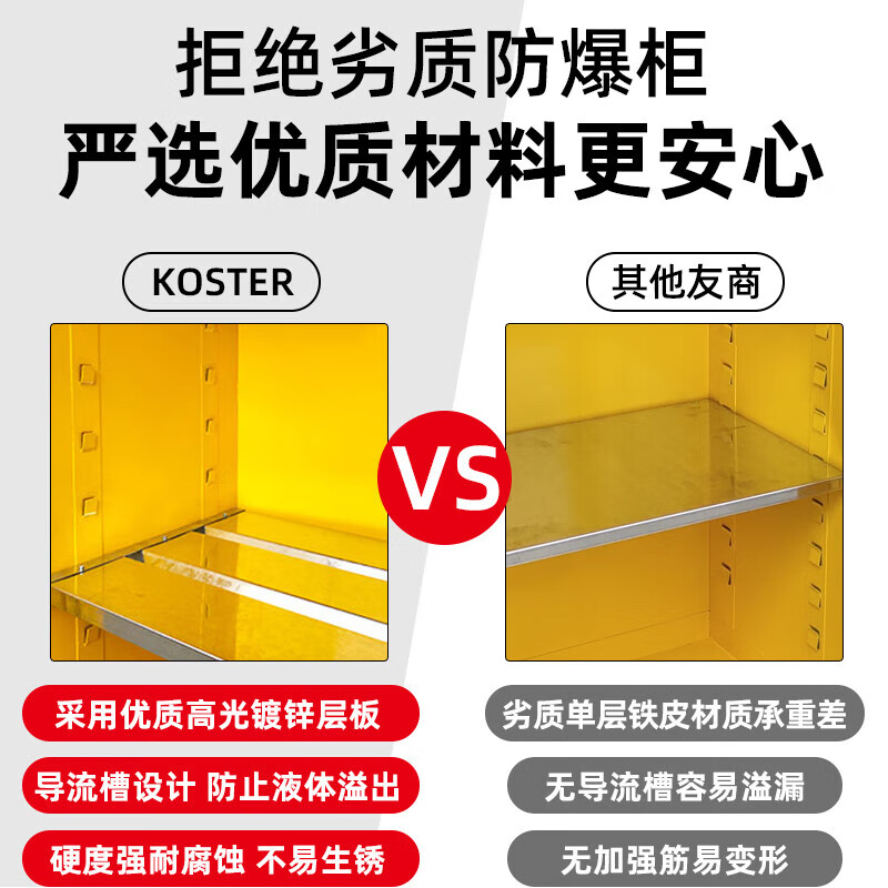 Industrial fire and explosion-proof cabinet hazardous chemicals safety cabinet 12-gallon flammable liquid alcohol storage cabinet explosion-proof box 115-gallon thick yellow/special exhaust fan available
