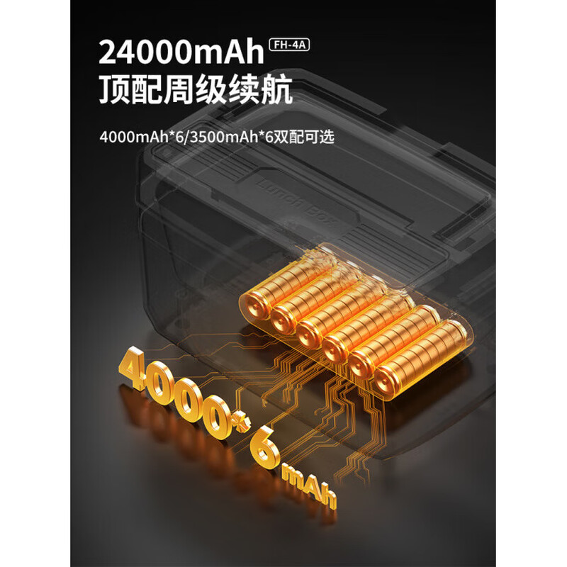 VVU&CCOVVUCCO Outdoor Self-heating Lunch Box USB Rechargeable Insulation Portable Outdoor Camping 304 Thickened Stainless Steel Liner No Plug-In No Water Filling 1600