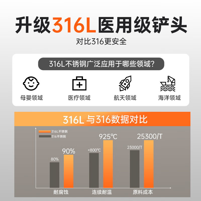 Suncha 316L stainless steel spatula thickened antibacterial walnut handle iron pot cooking spatula