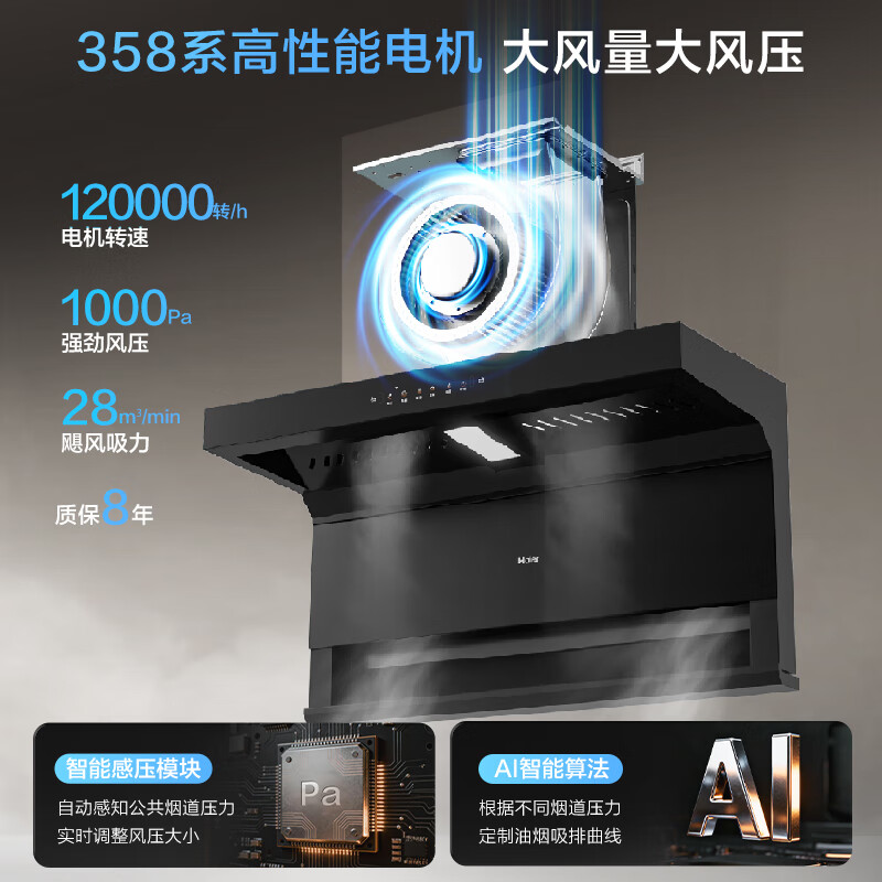 Haier (Haier) Huawei three-fold single range hood, suction and exhaust range hood top side double suction large mouth C61pro 28 air volume stove linkage hot melt wash 973UD
