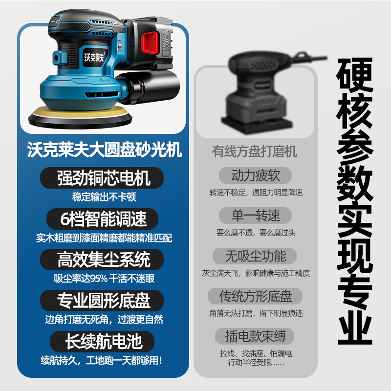 Walkerlive electric sander putty polishing artifact dust-free sandpaper machine painted wood metal polishing machine grinding tool