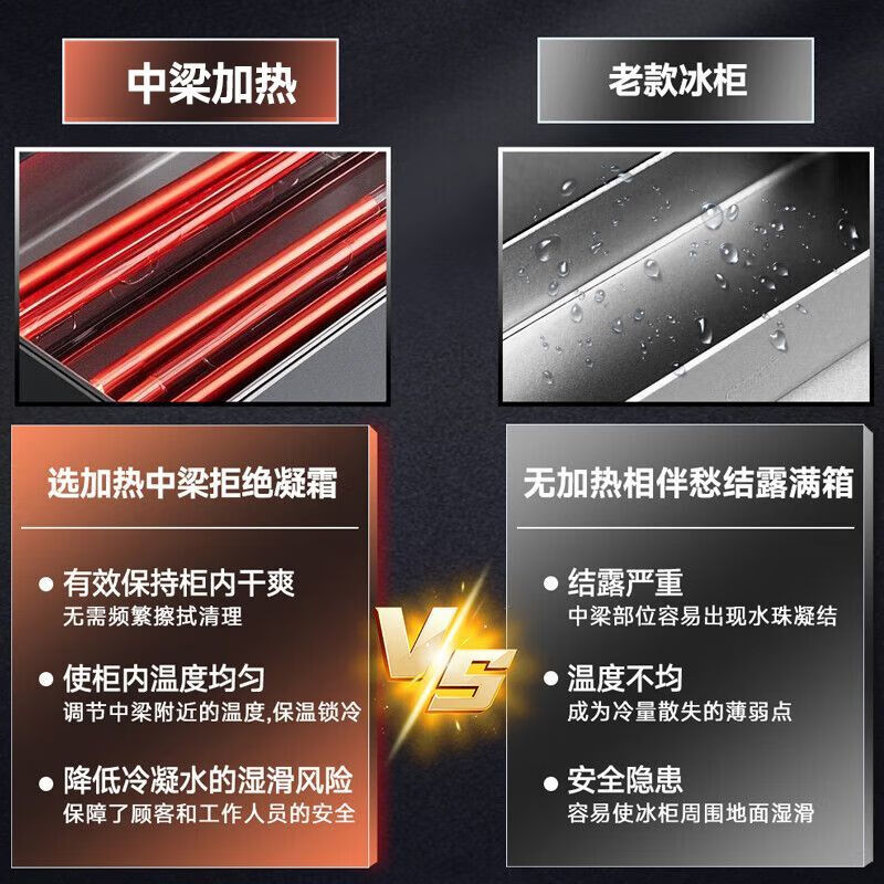 Meilingmei -35 Xingyao Gray Series Freezer Commercial Large Capacity Full Freezing Home Dual Temperature Horizontal Freezer Display Cabinet -35 Ice Freezing 1.4 Meter Cryogenic Quick Freezing Copper Pipe Model