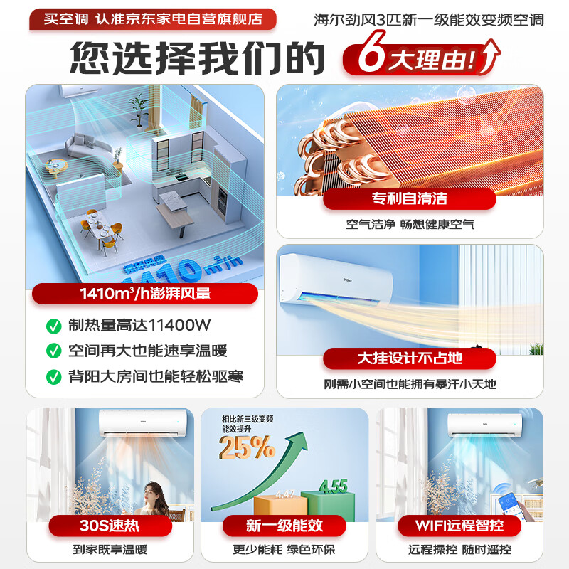 Haier air conditioner 3 units on-hook, Xiaohonghua, first-level energy efficiency, power-saving, variable frequency heating and cooling, living room, large on-hook, large air volume KFR-72GW/24PAA81U1