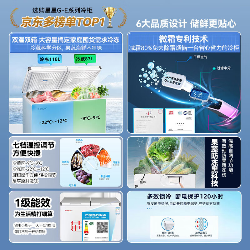 XINGX Freezer Commercial Dual Temperature Freezer Refrigeration and Freezing Freezer Household Dual Temperature Freezer Vegetable Preservation Cabinet Freezer Dual Temperature Double Box Freezer Horizontal Refrigerator Frost Reduction 80% Dual Temperature Double Box Automatic Frost Reduction Level 1 Energy Efficiency Texture White 245L