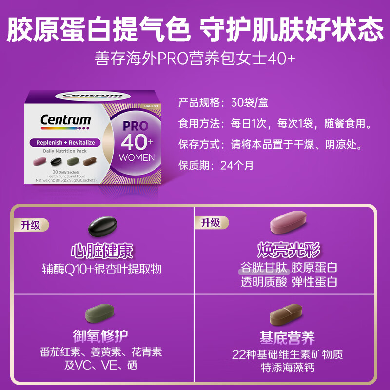 Centrum Overseas New Product 40+ Women's PRO Nutrition Pack VD Ginkgo Leaf Coenzyme Q10 Comfortable Calcium Supplement 30 Bags/Box