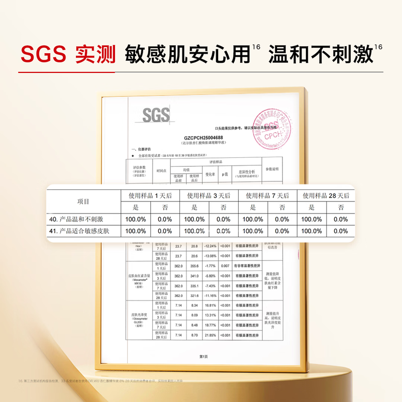 Dalfu (DR.WU) Mandelic Acid Peeling and Conditioning Essence 2ml + Peeling and Polishing Essence Water 2ml + Essence Oil 2ml New Year Gift