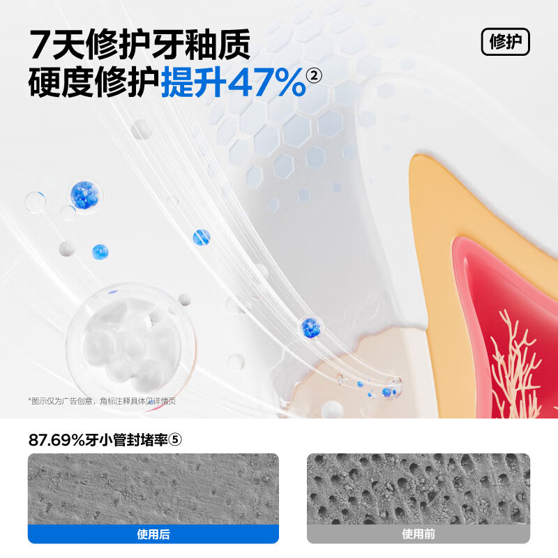 Bionic hydroxyapatite toothpaste repairs, anti-sensitivity, brightens and whitens teeth, repairs oral fluoride 100g*2 pack