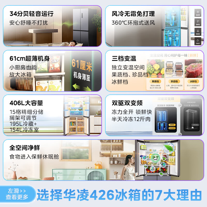 Hualingmei's refrigerator cross-shaped four-door double-door double-door first-class energy efficiency air-cooled frost-free double frequency conversion large-capacity household refrigerator 426 ultra-thin body 61cm ultra-thin does not take up space HR-426WSP titanium steel gray
