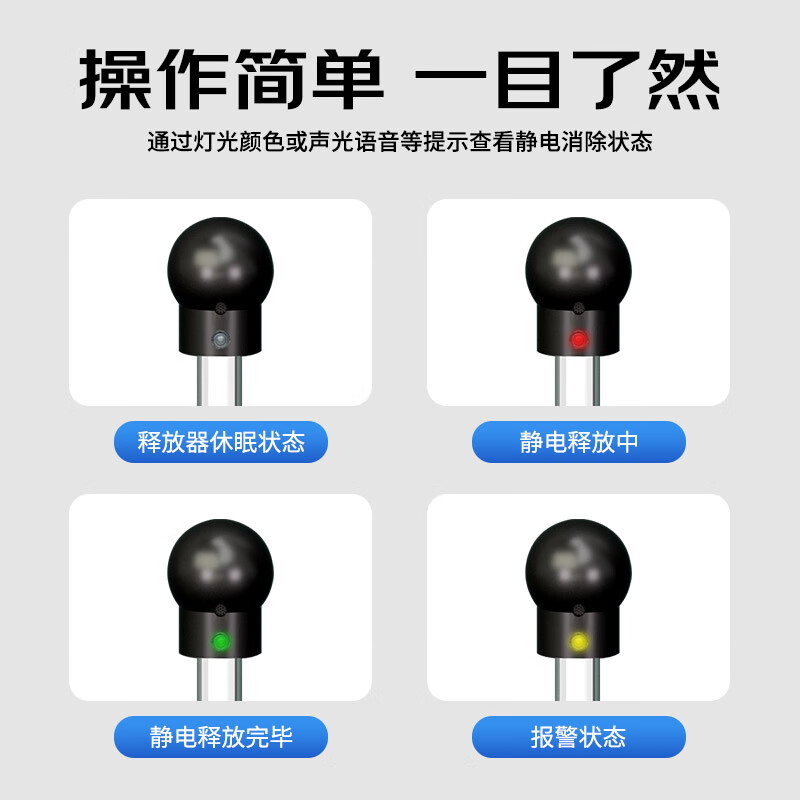 Mainotchi human body electrostatic release elimination ball explosion-proof sound and light alarm voice anti-static industrial electrostatic release pole instrument touch guide removal device (three-dimensional MNQ-voice sound and light)