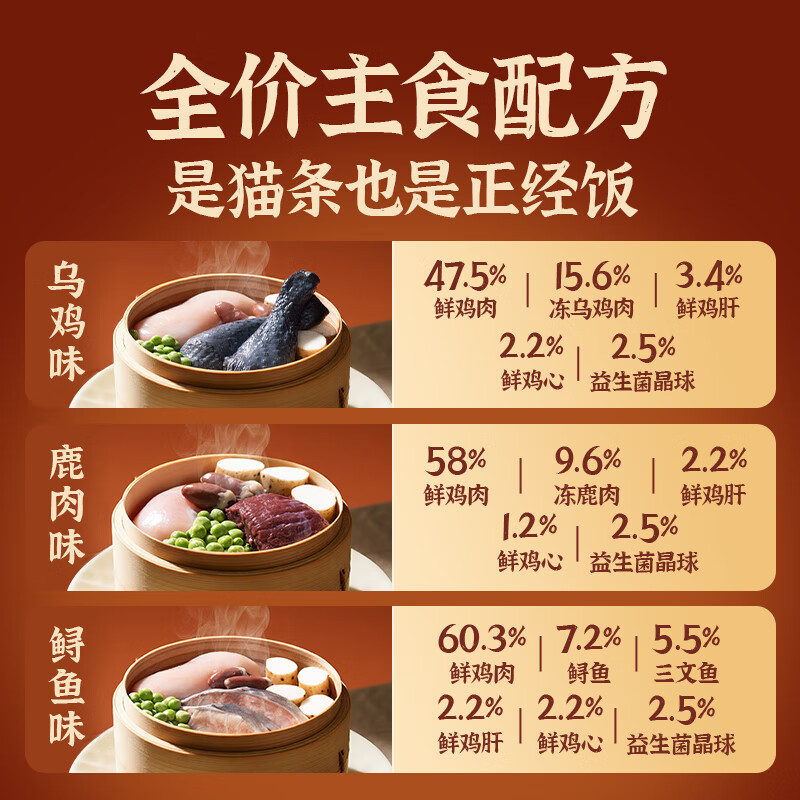 NetEase carefully selects full-price fresh steamed staple cat strips, cat snacks, wet food for cats and kittens, canned mixed flavors 10g*60 strips