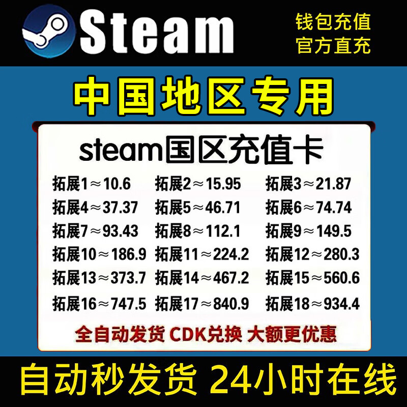 Automatic delivery. Steam recharge card in China. Wallet balance code in China. Recharge code. Activation code. CDK gift card. CSGO key can be purchased. Expand 18 and receive approximately 913.9 yuan.