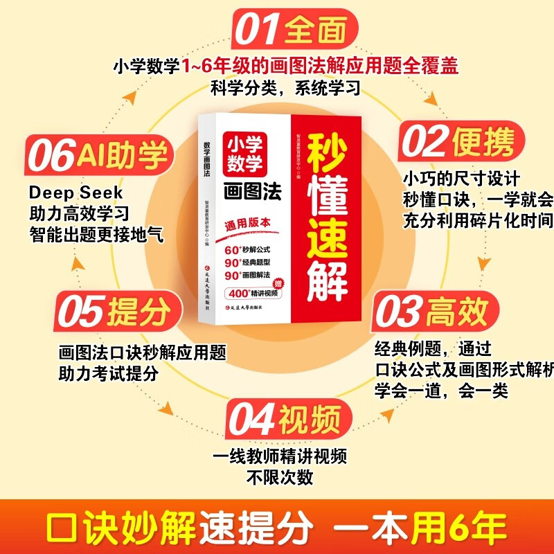 Elementary school mathematics drawing method to understand and solve quickly. Drawing method to solve word problems. Elementary school mathematics 2025 new version national general video explanation. Elementary school grades 1-6. Children's New Year's Day gifts.