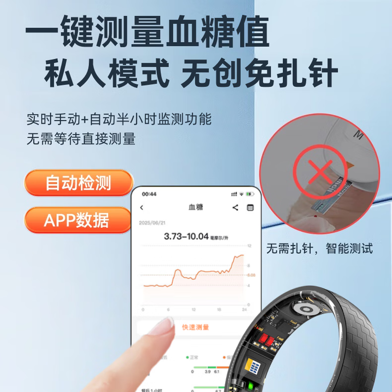 Case smart ring, uric acid, blood lipids, blood sugar, blood pressure, heart rate, body temperature, black technology health ring, sports pedometer, 24H high-end fiber, non-invasive measurement, accurate sleep ring, top version - L03 15th generation, uric acid, blood lipids, four items of blood sugar, charging compartment No. 10 (diameter 20mm, finger circumference 63mm)