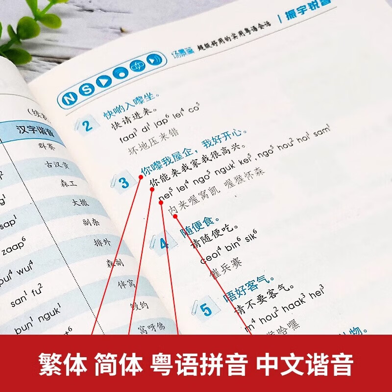 Genuine free shipping, gold medal introduction to Cantonese from scratch. If you can speak Chinese, you can speak Cantonese. Learn authentic Cantonese from scratch, emergency speaking Cantonese books, Cantonese self-study for beginners, basic introductory textbooks, and zero-based learning Cantonese books.