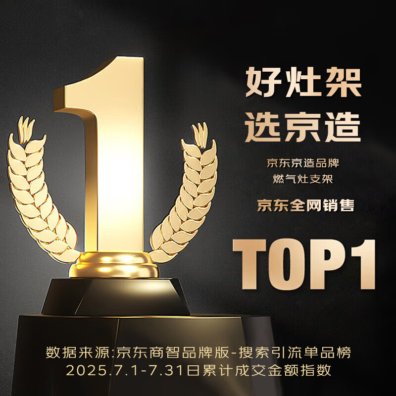 Ningbin German high-end gas stove anti-slip bracket holding fire cover energy-saving windproof cover universal gas stove stove windshield 2026 new style German carefully selected brand windproof | anti-slip | no odor