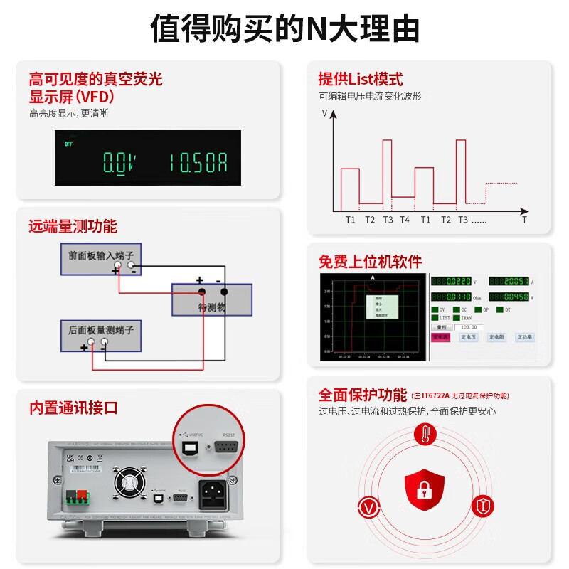 ITECH high-power DC power supply programmable programmable adjustable switching DC regulated power supply IT6722 (80V/20A/400W)