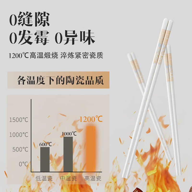 PINYU ceramic chopsticks Jingdezhen genuine household high-quality high-end mildew-proof chopsticks antibacterial and high temperature resistant food grade 2025 new style