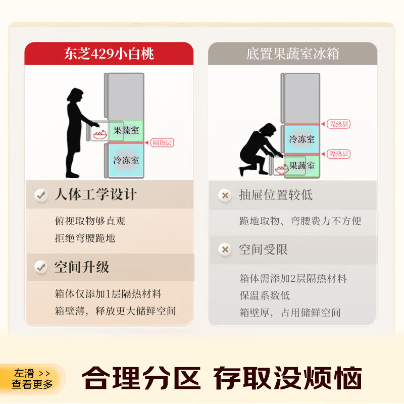 Toshiba (TOSHIBA) 429 small white peach, the same style as the Internet celebrity, Japanese-style five-door large-capacity small apartment built-in automatic ice-making air-cooled frost-free multi-door white household refrigerator GR-RM429WE-PG2B3 Fuji white glass panel