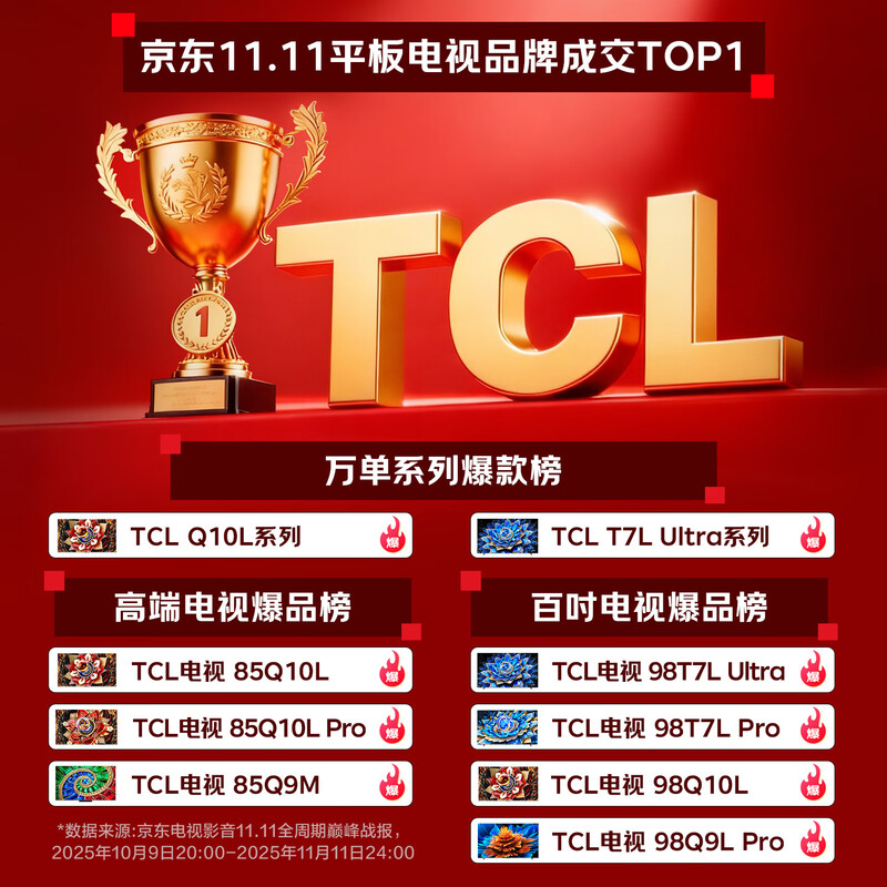 TCL TV 85Q10L Pro 85-inch Jijing QD-Mini LED Dieyi Huayao Screen Vientiane Partition Colorful XDR National Subsidy