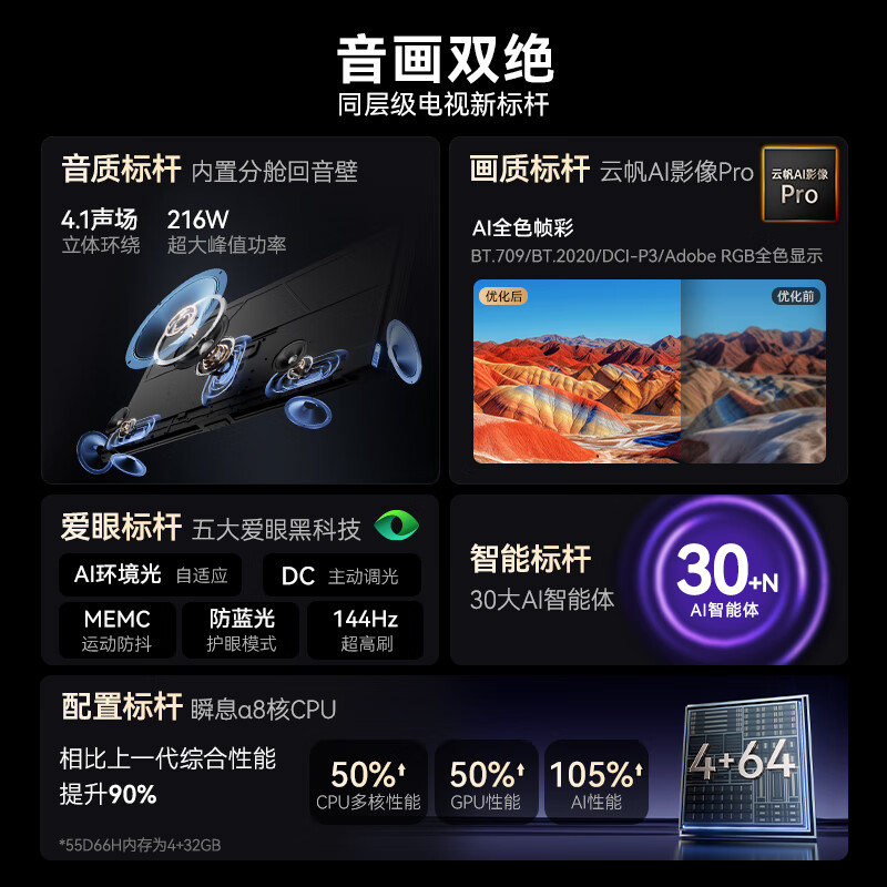 Changhong quality model Changhong TV 85D66H 85-inch 144Hz high brush Yunfan AI large model 4+64GB flat-panel LCD TV 15% national subsidy for trade-in