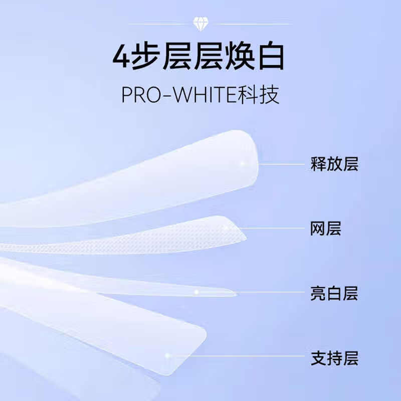 CREST 3D Whitening Teeth Strips Teeth Whitening Quick-acting Whitening, Yellowing and Stains Removal 30 Pairs/60 Tablets US Version