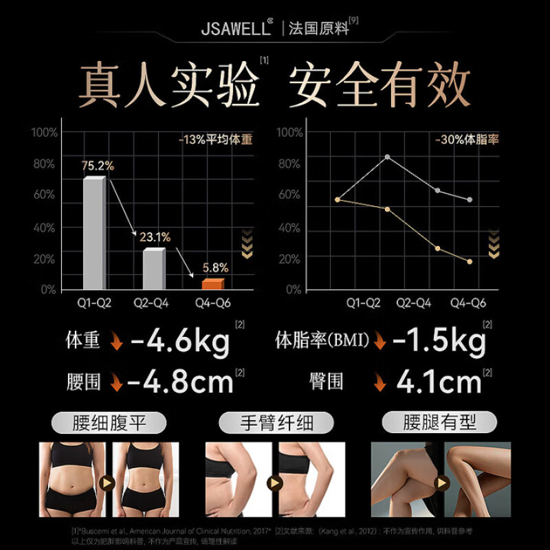 JSAWELL black coffee can be used with fat-reducing black coffee with 0 sugar, 0 fat and 0 calories for weight loss and fat-burning black coffee products.