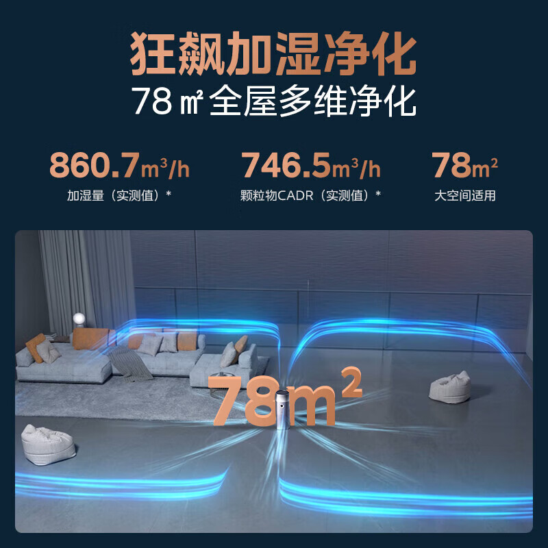 Midea Xingche series air purifier humidifier removes formaldehyde, removes smoke and odors, allergens, sterilizes and removes viruses, absorbs floating cat hair and pet hair, purifies and humidifies all-in-one machine, purification upgrade + humidification RX600 Pro