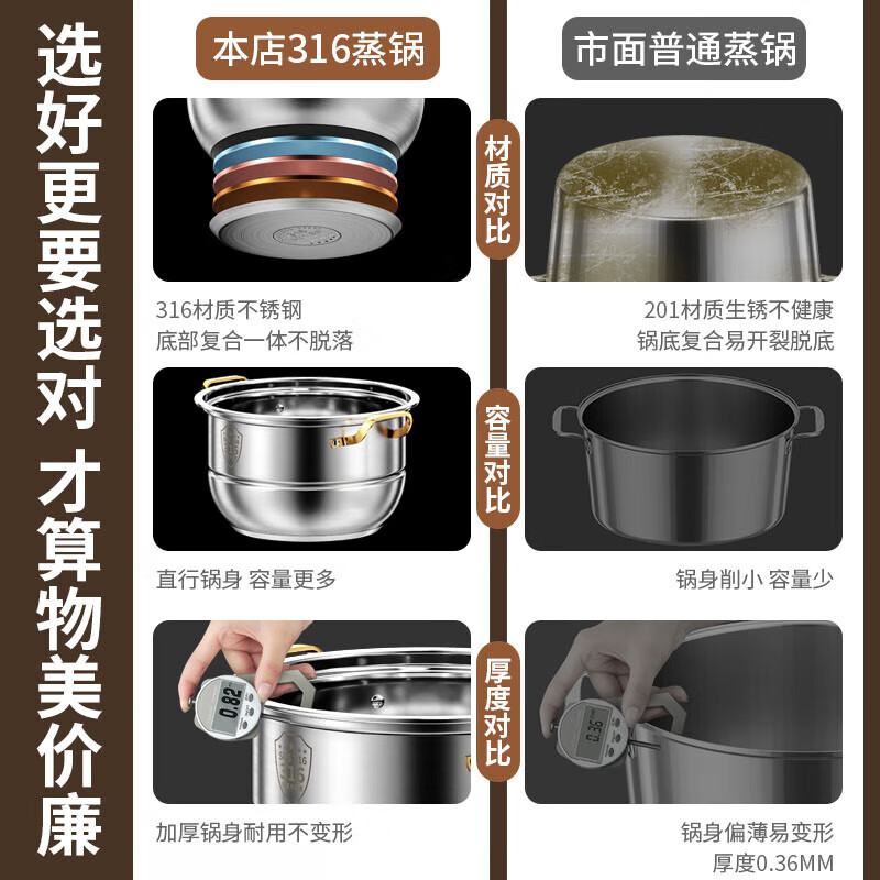 Fat Donglai's same style stainless steel steamer household 316 food grade cooking pot multi-function induction cooker gas universal flagship model second layer thickened food grade 28cm