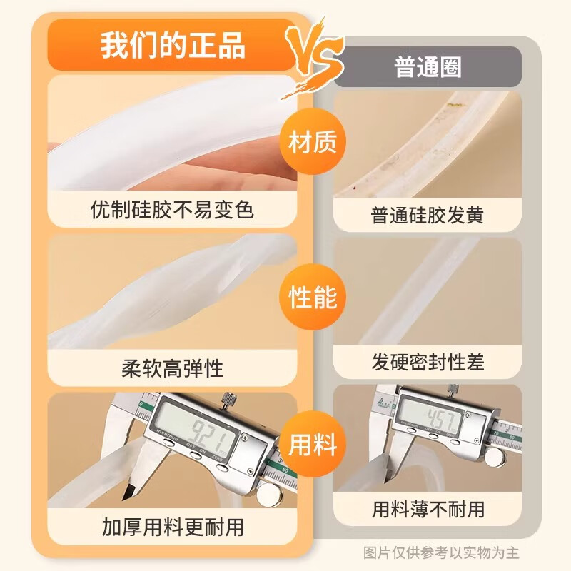 Tamshi aluminum alloy pressure cooker sealing ring silicone ring pressure cooker accessories leather ring suitable for red double favorite wife Wanbao Samsung pressure cooker sealing ring -22cm