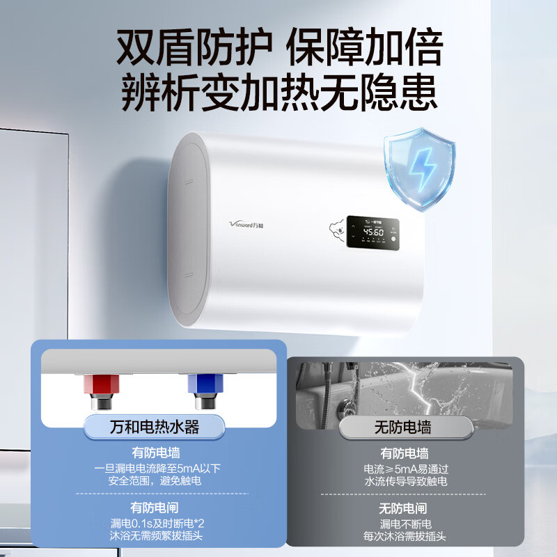 Wanhe Energy Saving Star A3E 60 liters double bile flat barrel 2200W fast heating first class energy efficiency energy saving no replacement magnesium rod small size household water storage electric water heater national subsidy 20%