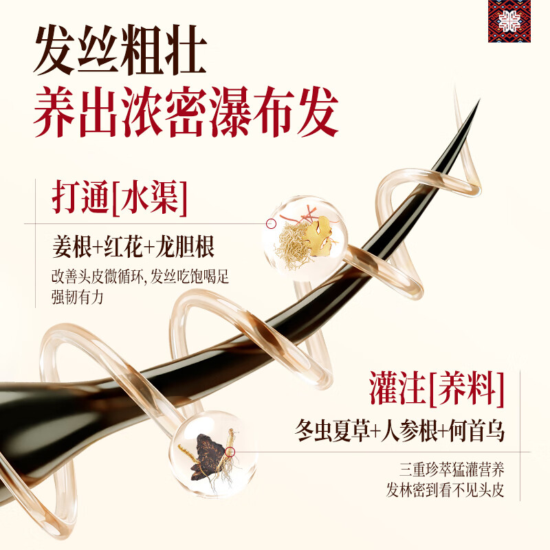 Changfa Xiaozhai Intangible Cultural Heritage & Xinhuanet same style anti-hair loss revitalizing essence 60ml anti-hair loss scalp care solution