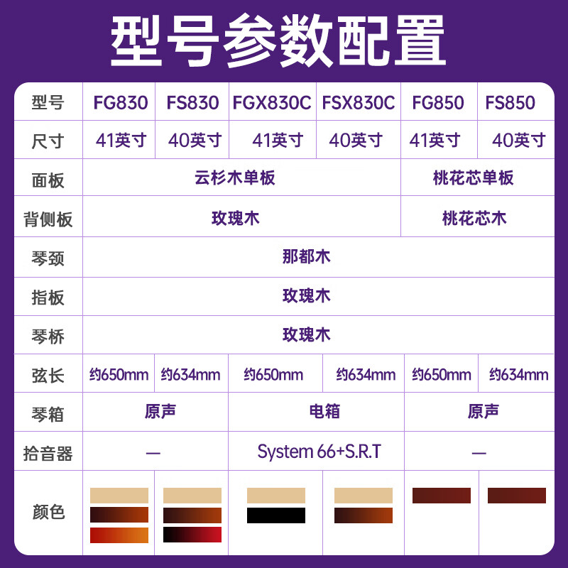 Yamaha (YAMAHA) FSX830CBS electric box solid wood veneer beginner folk guitar cutaway guitar 40 inches brown gradient