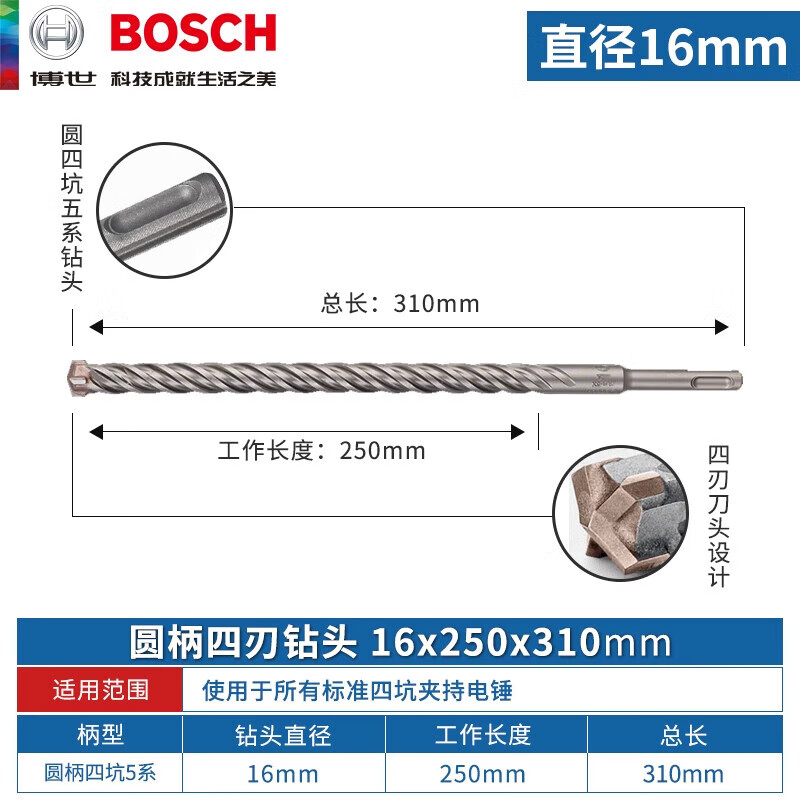 Bosch (BOSCH) electric hammer impact drill bit four pits four blades 5 series round shank two pits cross wall extension extension for concrete drilling 16x250x310mm four blades round shank