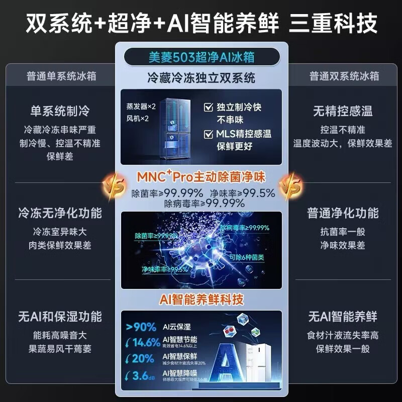 MeiLing AI Dual System Refrigerator 503L Cross Four Door Ultra-Thin Zero Embedded Refrigerator Bottom Cooling Active Sterilization and Odor Elimination Subsidy 503L Active Sterilization Flat Embedded AI Intelligent Control Ceramic White