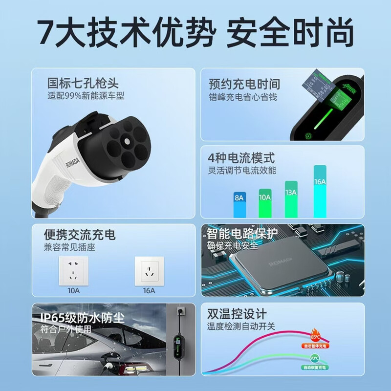 ROMADA adapts to Changan Qiyuan Q05 car charger 3.5KW/7KW portable grounding-free household AC charging pile Changan Qiyuan Q05 display model 7KW meter wiring switch free 32A socket 5 meters