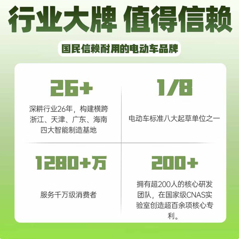 Lvju Electric Motorcycle Lingyue Self-operated 72V21AH Graphene Battery Long Range Battery Car NFC Smart Car Electric Car Scooter Brown Brown