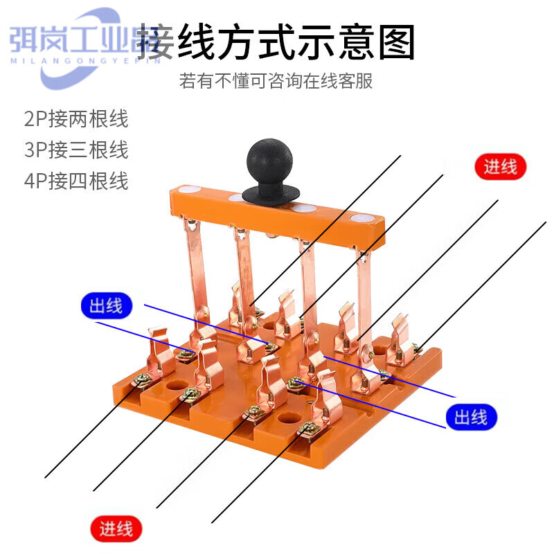 People's 100A two-way gate knife four-wire double-throw reverse switch 380V power switching heel gate three-phase four-wire thickened - five-year warranty double-throw 100A-4P four-wire