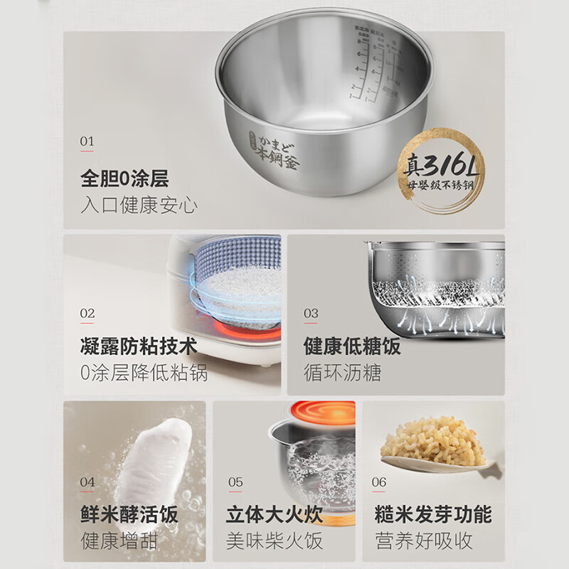 TOSHIBA's flagship hot model White Pearl 0-coated rice cooker for 4-5 people uncoated 316L stainless steel household low-sugar rice cooker 4-liter first-level energy efficiency RC-15HOVC (W)