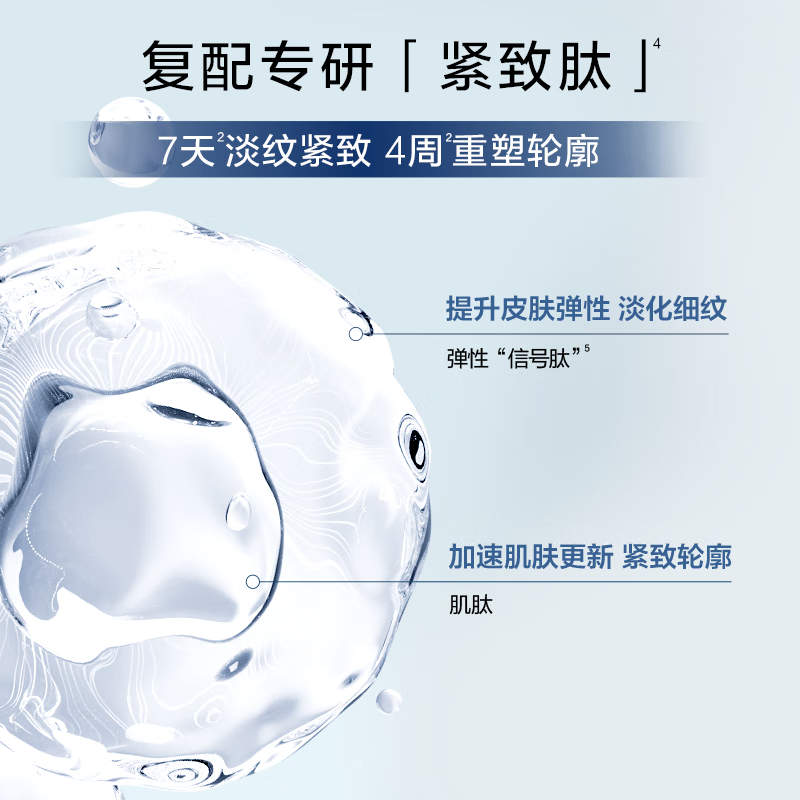 Han Shu Men's Skin Care Set Oil Control Cleansing Essence Firming Peptide Control Hydrating Moisturizing Cream Water Lotion New Year's Gift