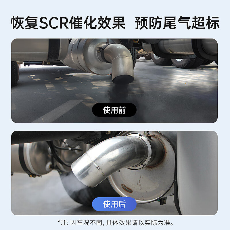 Car servant urea crystal cleaning agent truck diesel vehicle urea crystal dredging agent exhaust gas purification fluid additive