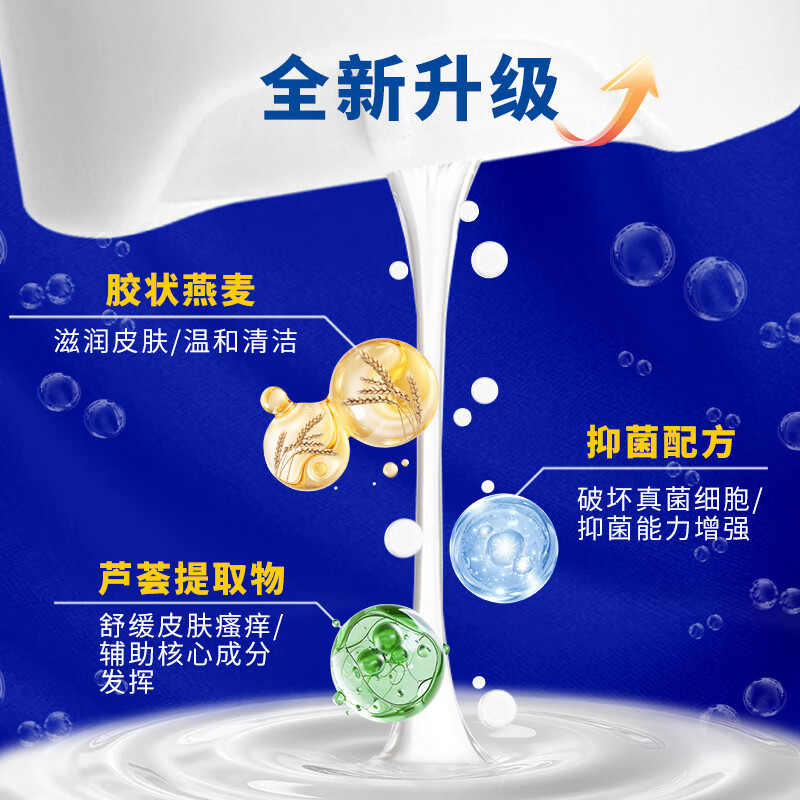 DAVIS David Pets Medicated Bath Wash All Dogs and Cats Skin Disease Bacteria Fungi Malassezia Cat Ringworm Dog Moss 355ml