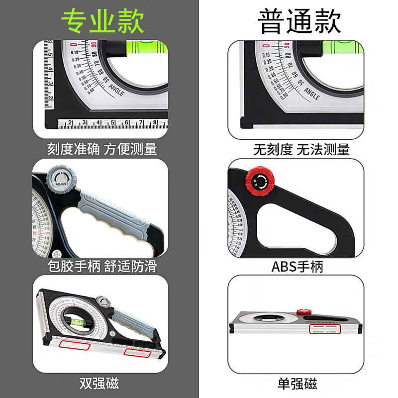 Jieyunmao slope ruler magnetic multi-function level measuring instrument high-precision slope meter construction slope measurement angle ruler upgraded double bubble equal height ruler 2 pieces