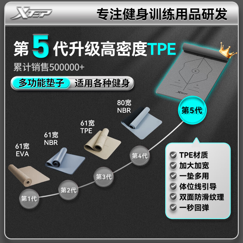 XTEP yoga mat, men's fitness mat, extended and thickened, women's household non-slip dance mat, shock absorption and sound insulation dance mat