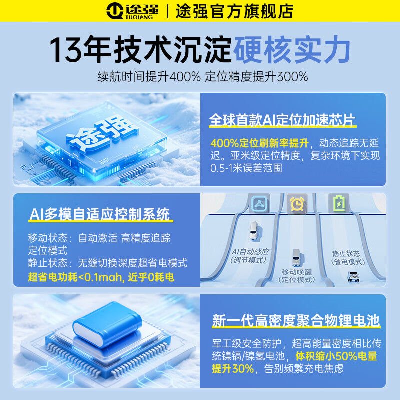 TUQIANG 5G locator tracker gps tracker mini car installation-free vehicle anti-lost positioning artifact