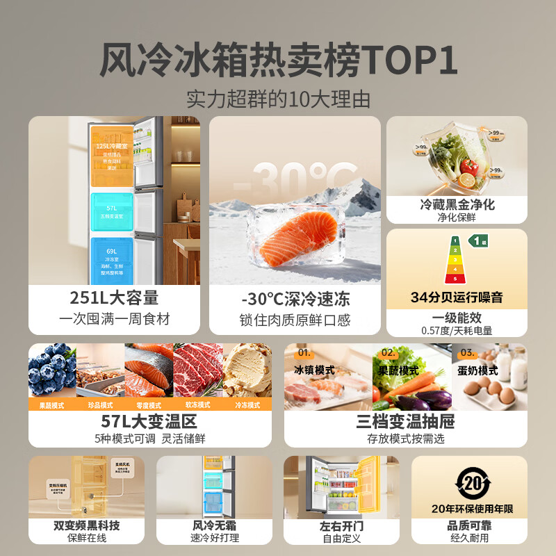 Leader Haier Refrigerator produces Yuexiang Series 251L three-door household small refrigerator with antibacterial and odor-free first-class energy efficiency air-cooled LC3-258WS9 trade-in national subsidy of 15%