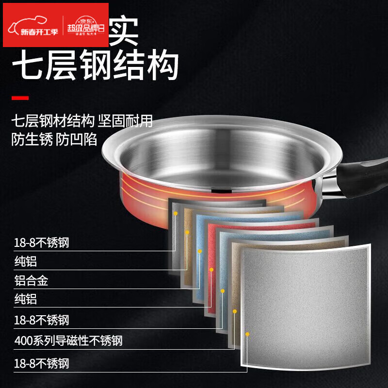 OGBI Anli Queen Pot Set 21-piece Set 304 Gold Pot Wok Frying Pan Steel Pot Royal 21-piece Set 1/kg