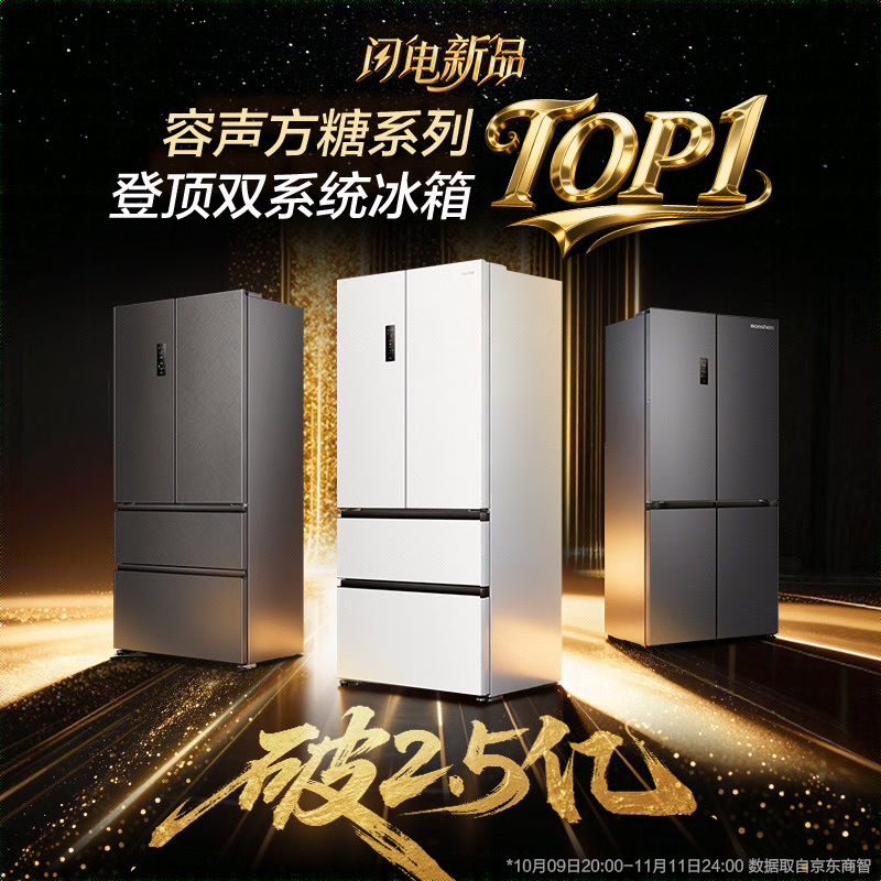 Rongsheng Cube Sugar 515 Double System French Multi-door Four-Door Ultra-Thin Zero Embedded Refrigerator Home Automatic Ice Making Level One Energy Efficiency National Subsidy World Cup BCD-515P60FZNAD Weaver Gray
