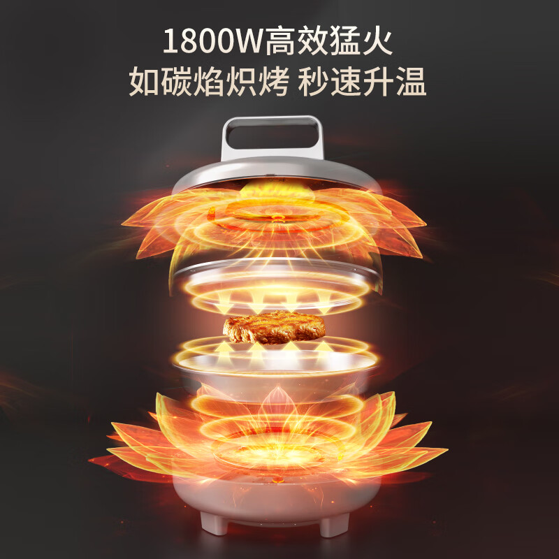 Liven Xiaogangren stainless steel electric pancake pan household 0-coated 38mm deepened 1800W double-sided heating electric pancake pan uncoated electric frying pan breakfast machine LR-B3097