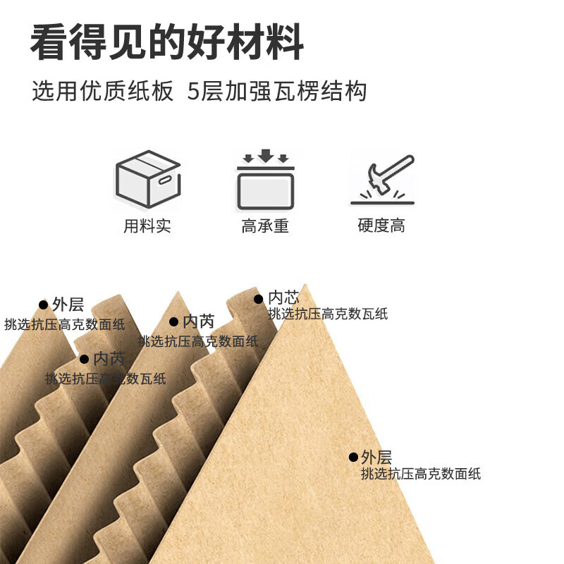 Moving carton, express packing box, storage box, thickened and hardened logistics carton, 5-layer thickened dormitory moving box, 1 pack of plastic buckles, standard style 50*40*40